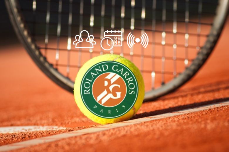 Previzualizare Roland Garros