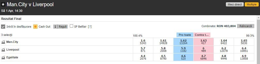 betfair-exchange-manchester-city-vs-liverpool