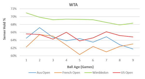 new-balls-in-article3