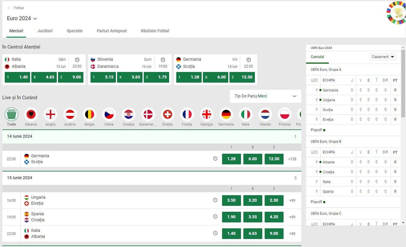 Unibet oferta EURO 2024