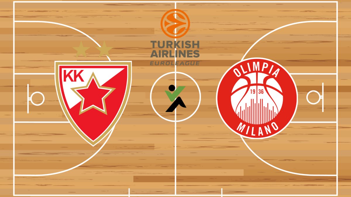 Crvena zvezda vs Milano Euroliga de baschet 