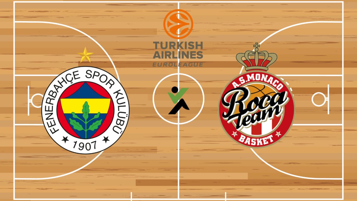 Fenerbahce vs Monaco Euroliga de baschet Euroliga 