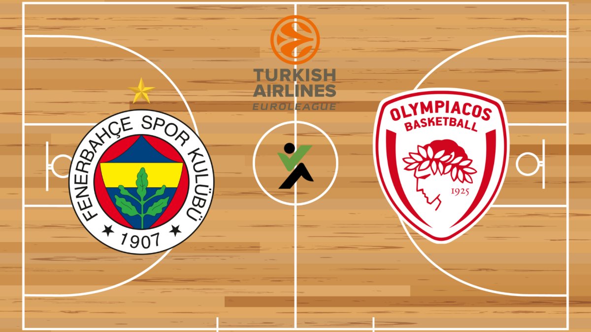 Fenerbahce vs Olympiakos Euroliga de baschet 