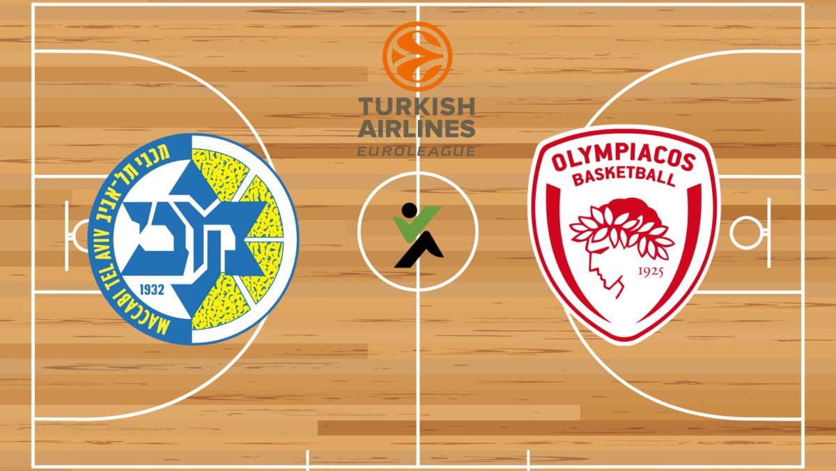 Maccabi Tel Aviv vs Olympiakos Euroliga de baschet 