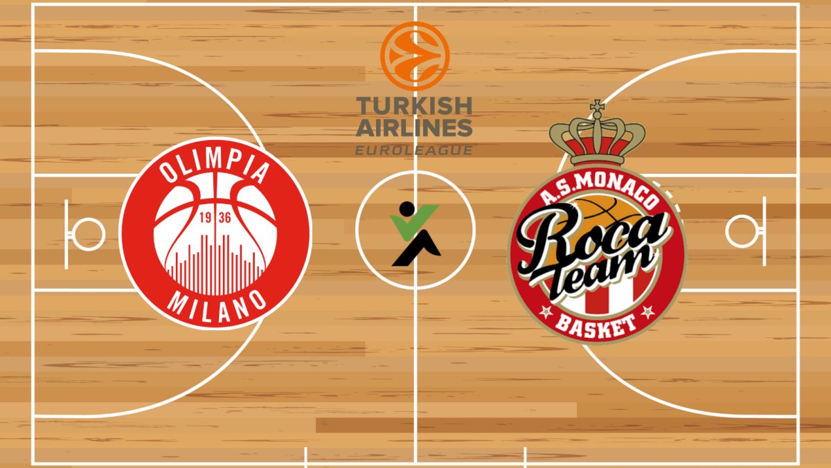 Milano vs Monaco Euroliga de baschet 
