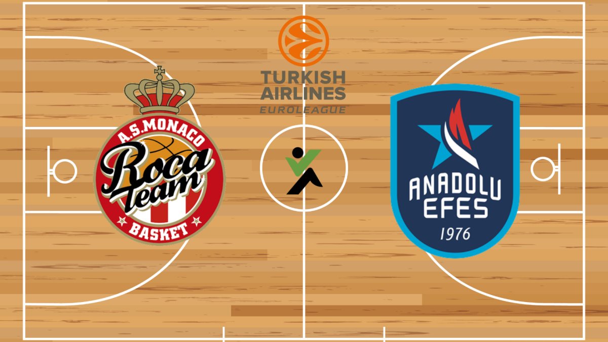 Monaco vs Anadolu Efes Euroliga de baschet 