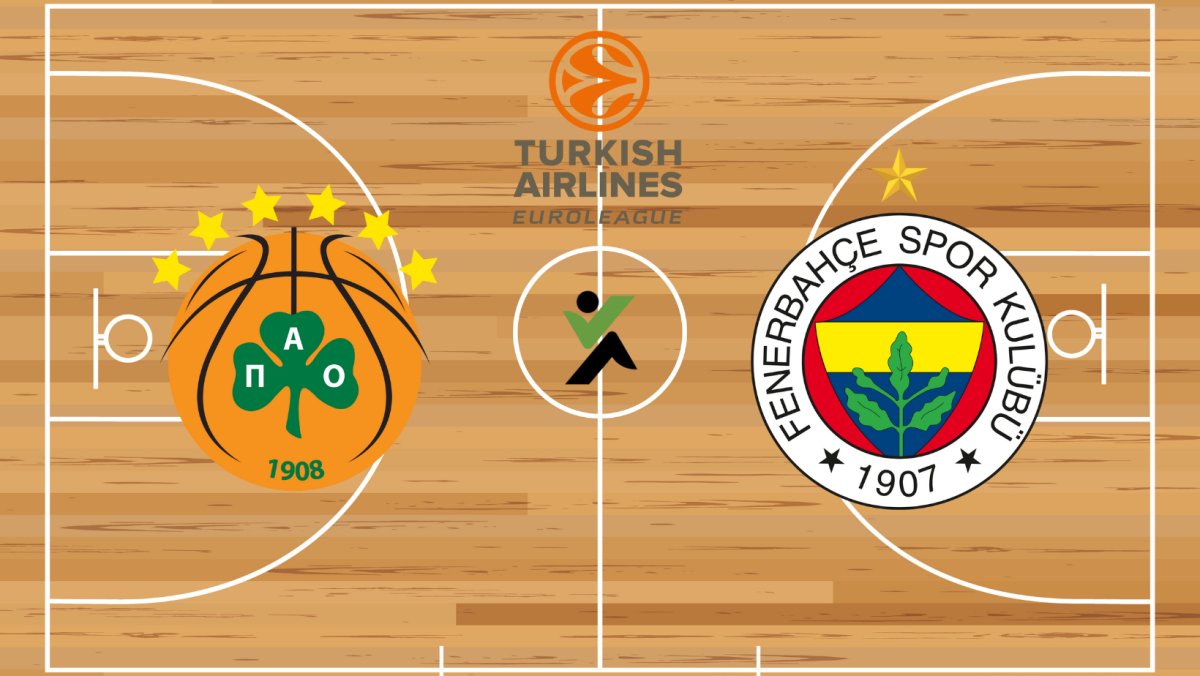 Panathinaikos vs Fenerbahce Euroliga de baschet 