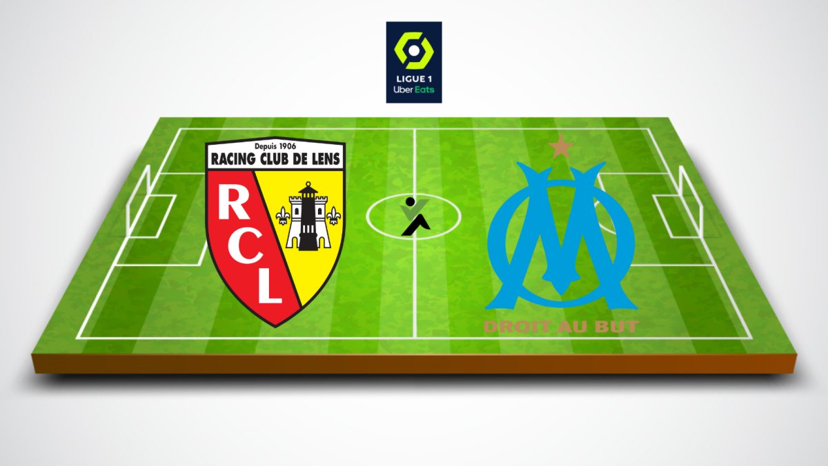 Lens vs Olympique de Marseille Ligue 1 