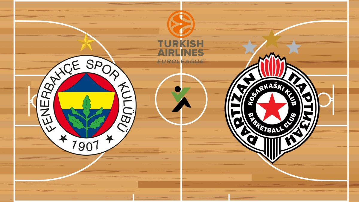 Fenerbahce vs Partizan Euroliga de baschet Euroliga 