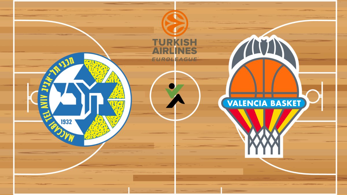 Maccabi Tel Aviv - Valencia Euroliga de baschet 