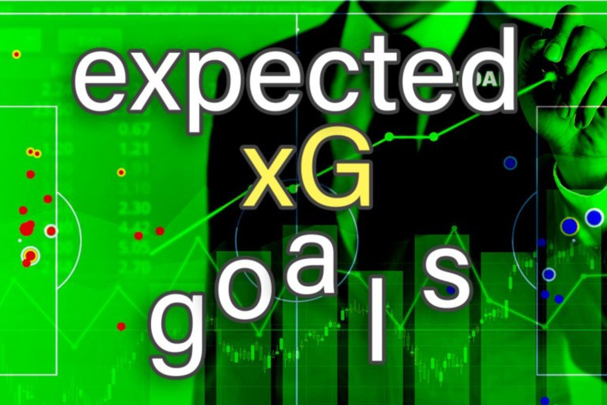 xG - expected goals 