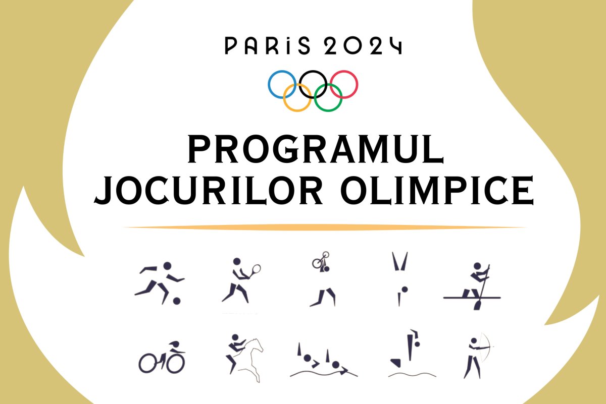 Programul jocurilor olimpice 2024 (2383987071,2301037785) Fotografii: Kudinova Olena/Shutterstock, 
HunmanArt/Shutterstock