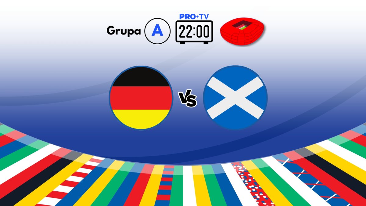 Germania vs Scoția EURO 2024 (2438772363,2307948891) Foto: ArtDesign Illustration/Shutterstock, xalien/Shutterstock