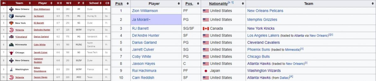 nbadraft1-horz