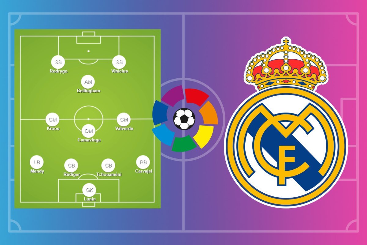 real-madrdi-laliga